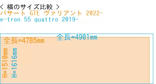#パサート GTE ヴァリアント 2022- + e-tron 55 quattro 2019-
